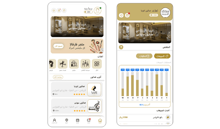 منصة لمقدمي خدمات التجميل (المشاغل و الفري لانسر ) في السعودية .