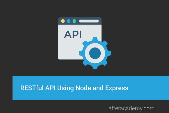 Blog system restful API