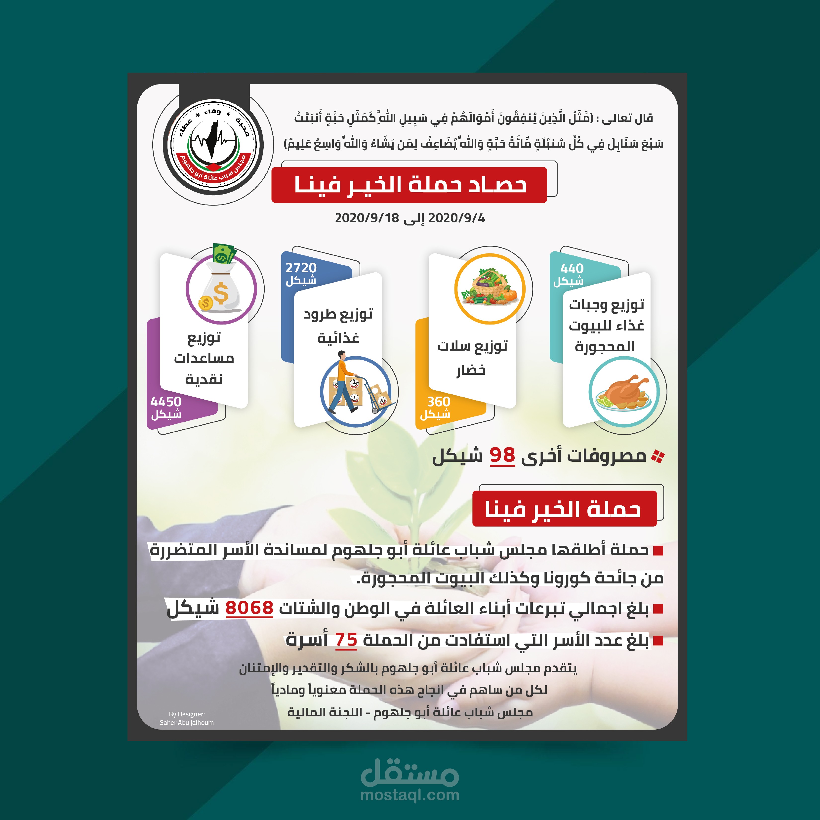 تصميم احصائية انفوجرافيك