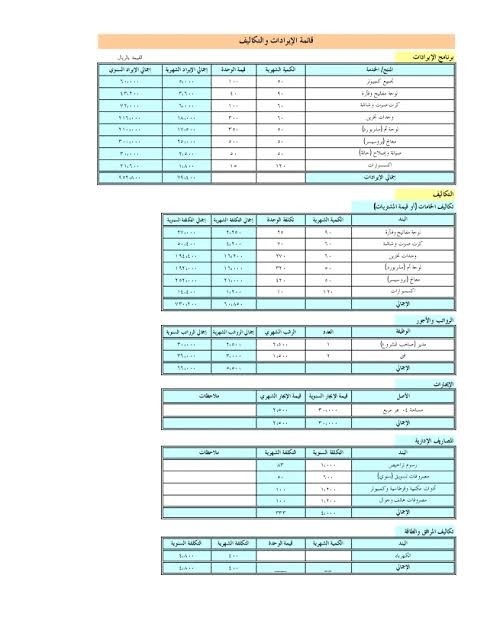 Excel جدول دراسة جدوى