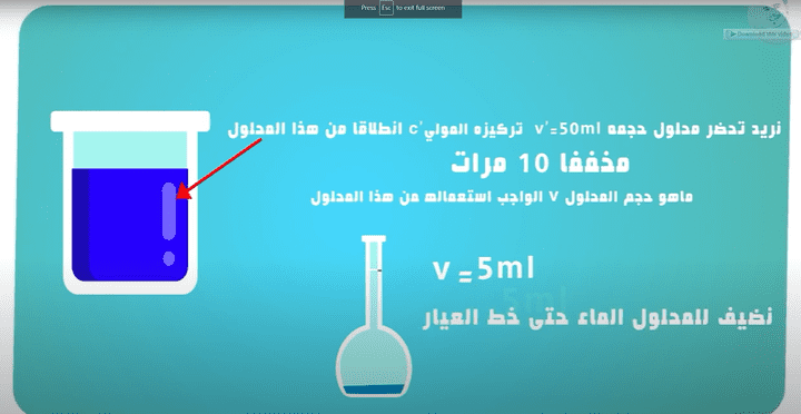 فييديو تعليمي  التمديد