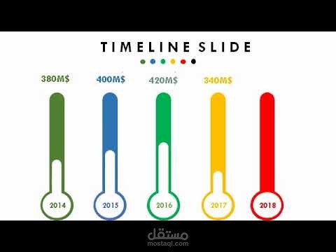 Timeline Slide- PowerPoint