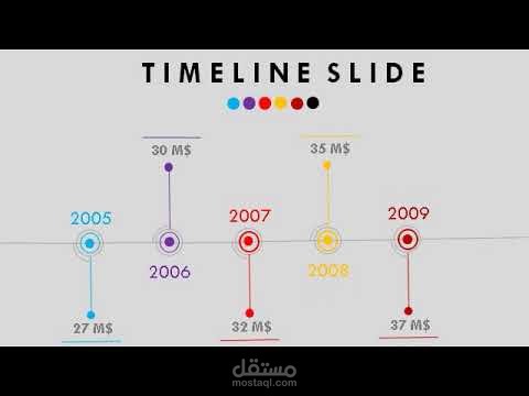 Timeline Slide- PowerPoint