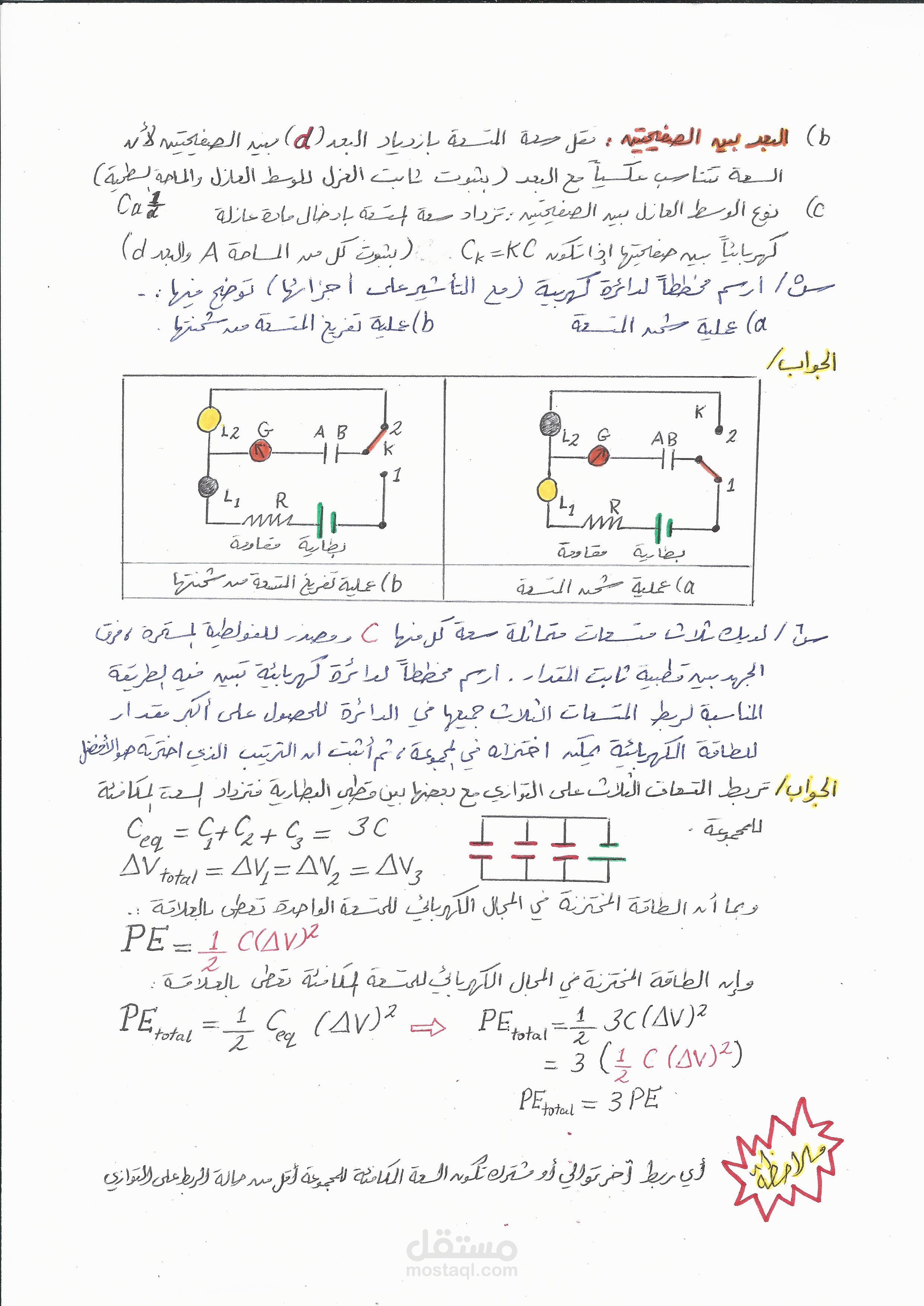 كتابة بخط اليد