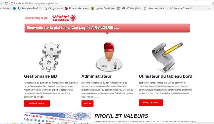 لوحة القيادة لإدارة الموارد البشرية لموظفي الخطوط الجوية الجزائرية
