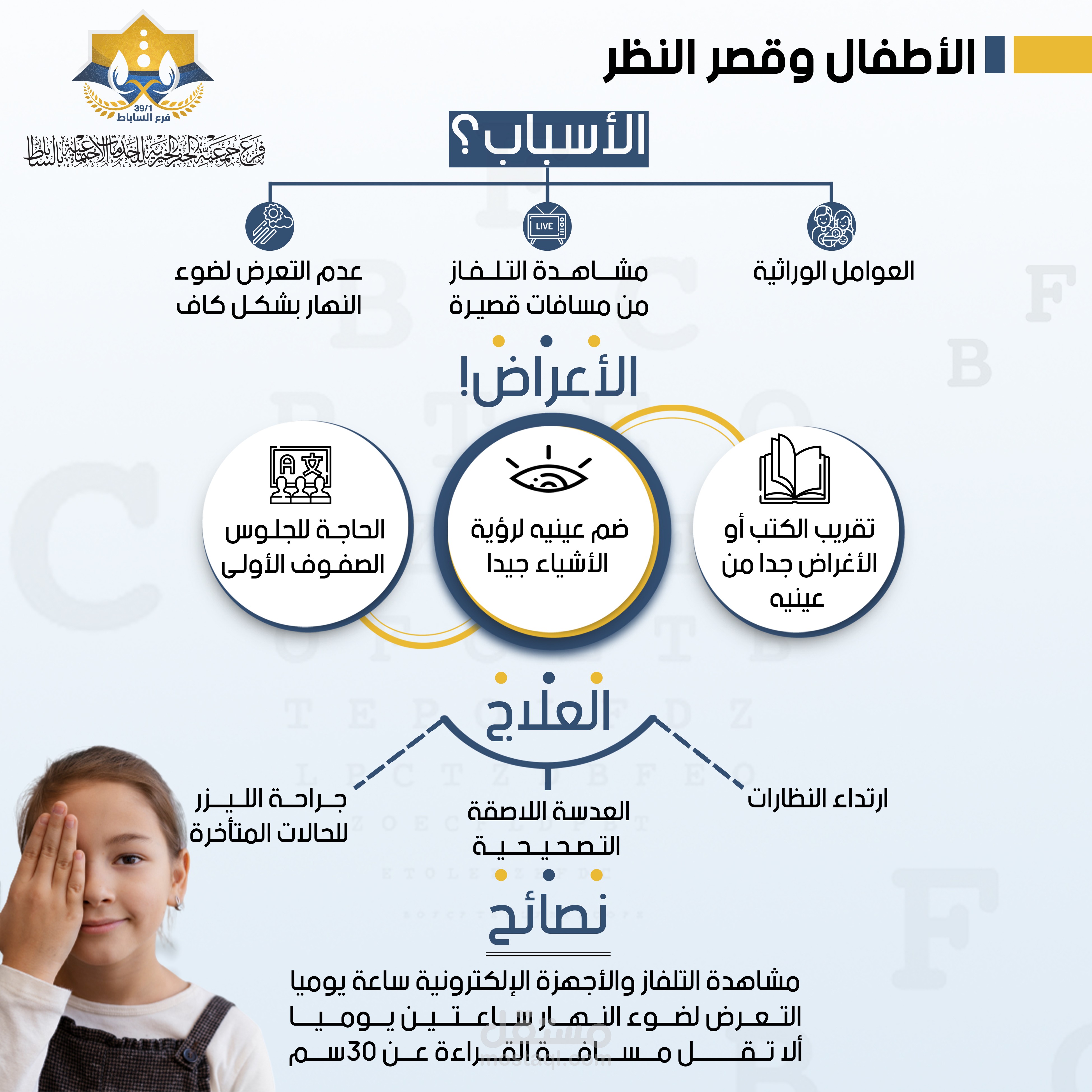 انفوجرافيك احترافي