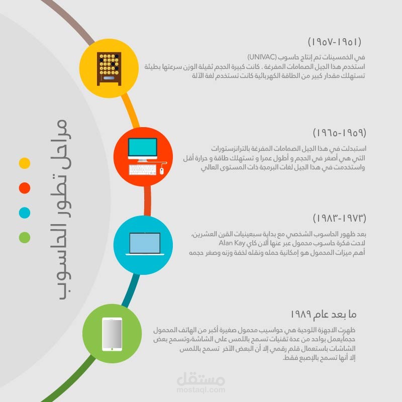 flat infographic