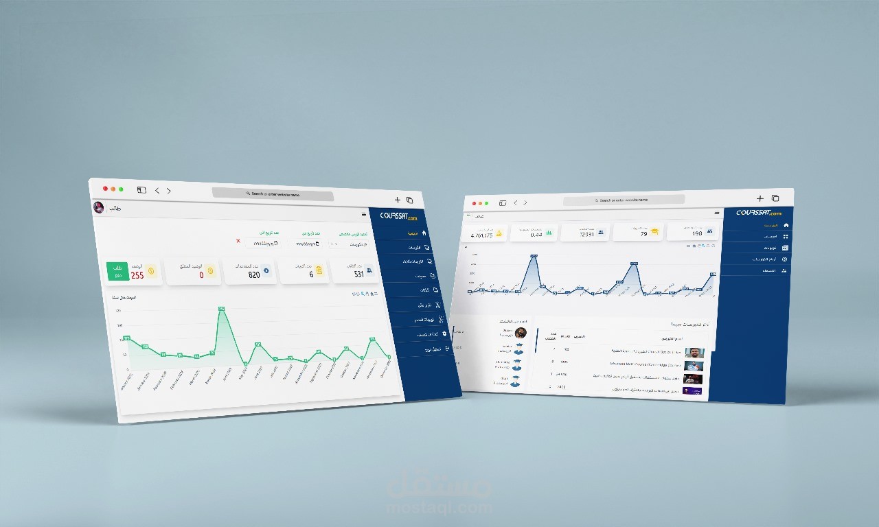 كنترول بانل لادارة منصة كورسات دوت كوم