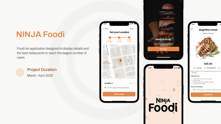 Restaurants application - تطبيق تسويق مطاعم
