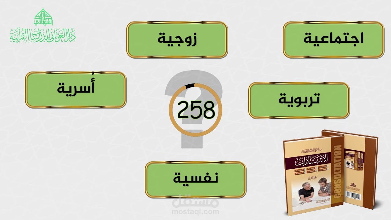 موشن غرافيك لصالح دار الغوثاني للدراسات القرآنية في اسطنبول