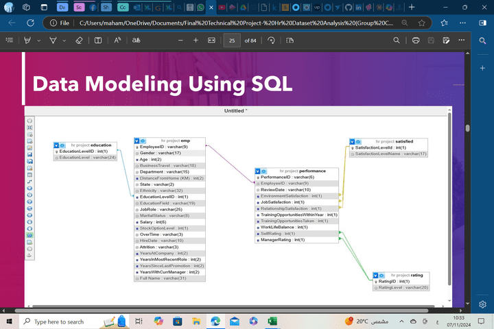 Data Modeling Using SQL and Excel