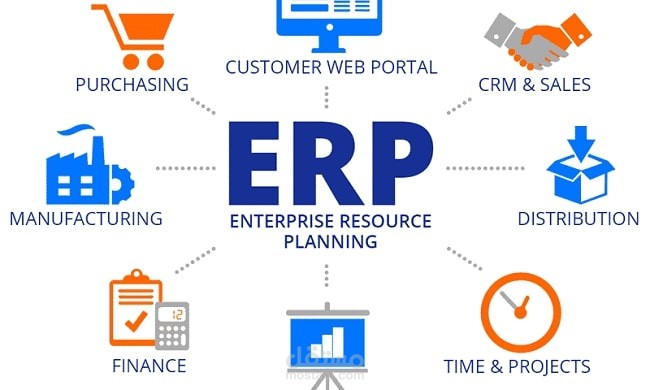 B-Connect ERP Application