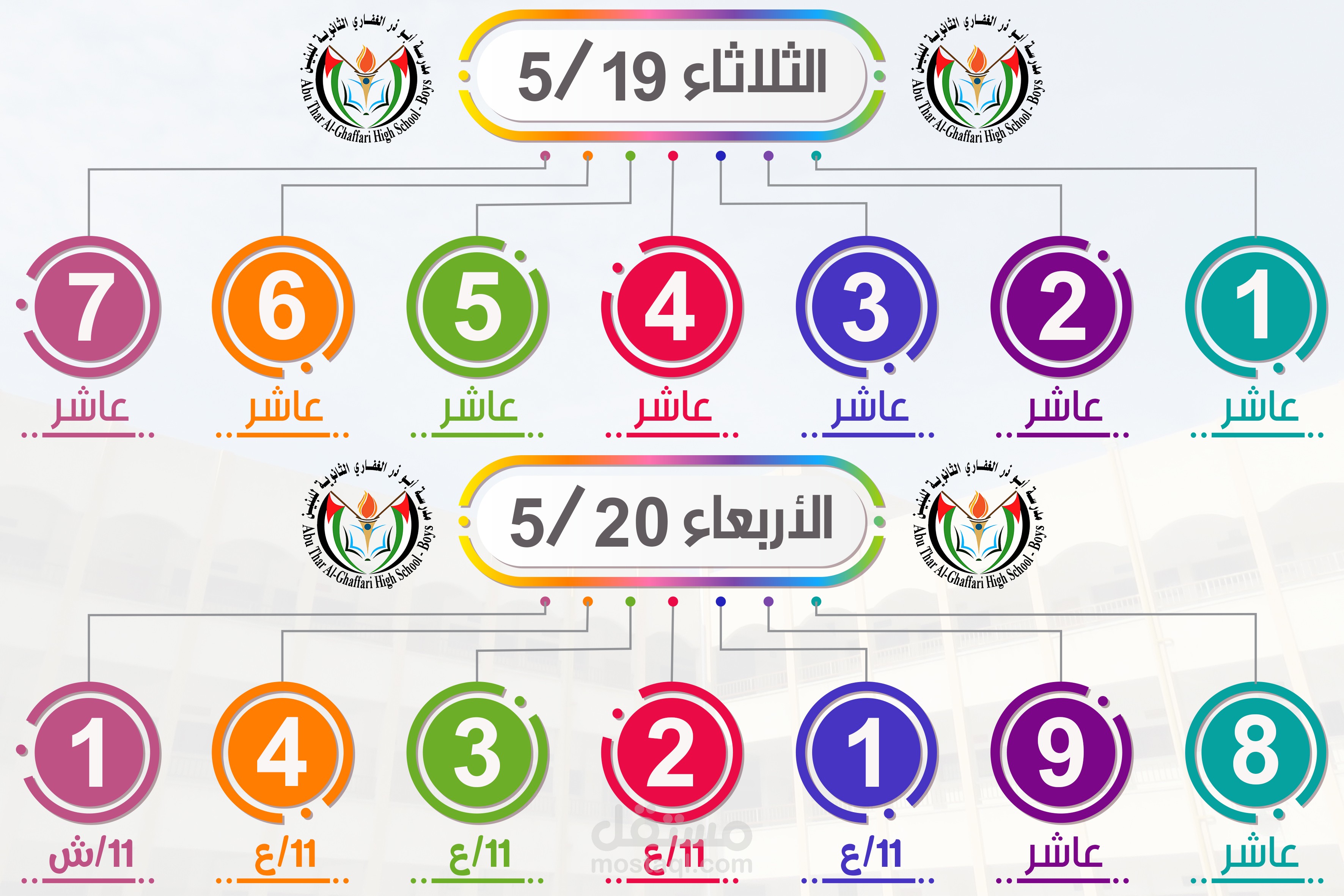 إنفو جرافيك | مستقل