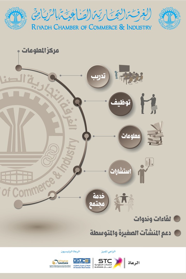 انفو جرافيك للغرفة التجارية بالرياض