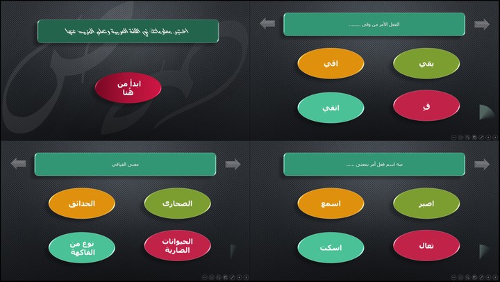 تصميم لعبة تعليمية على برنامج power point  تتبع نظام الاختيار من متعدد مع مؤثرات صوتية مناسبة