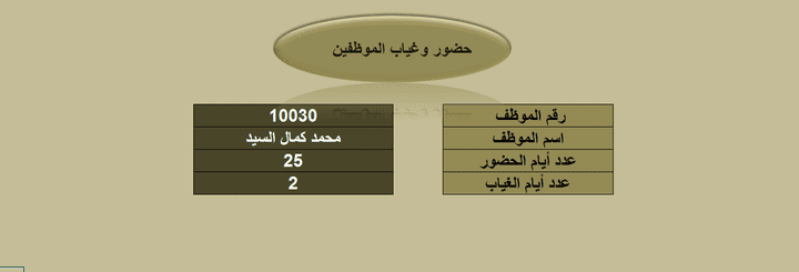 شيت Excel  غياب وحضور  اتوماتيكي يخبرك بعدد أيام غياب وحضور الموظف بمجرد كتابة كود الموظف في الواجهة الخارجية