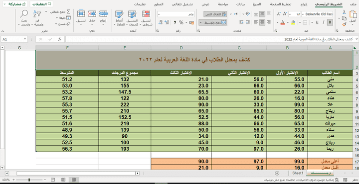 شيت اكسل لحساب معدلات الطلاب بمادة اللغة العربية اتوماتيكيا