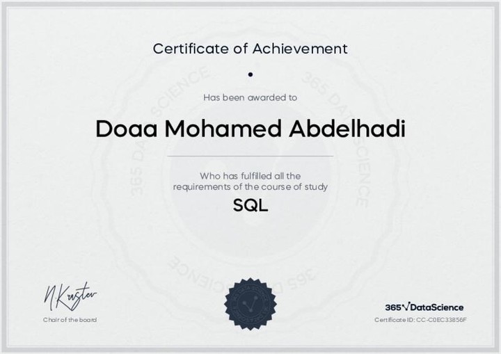 SQL  Certified from 365 Data Science