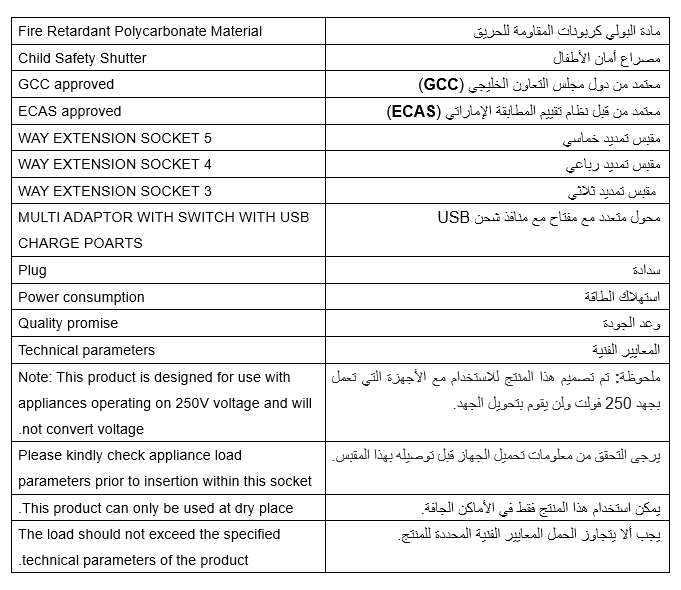 ترجمة | من الإنجليزية إلى العربية