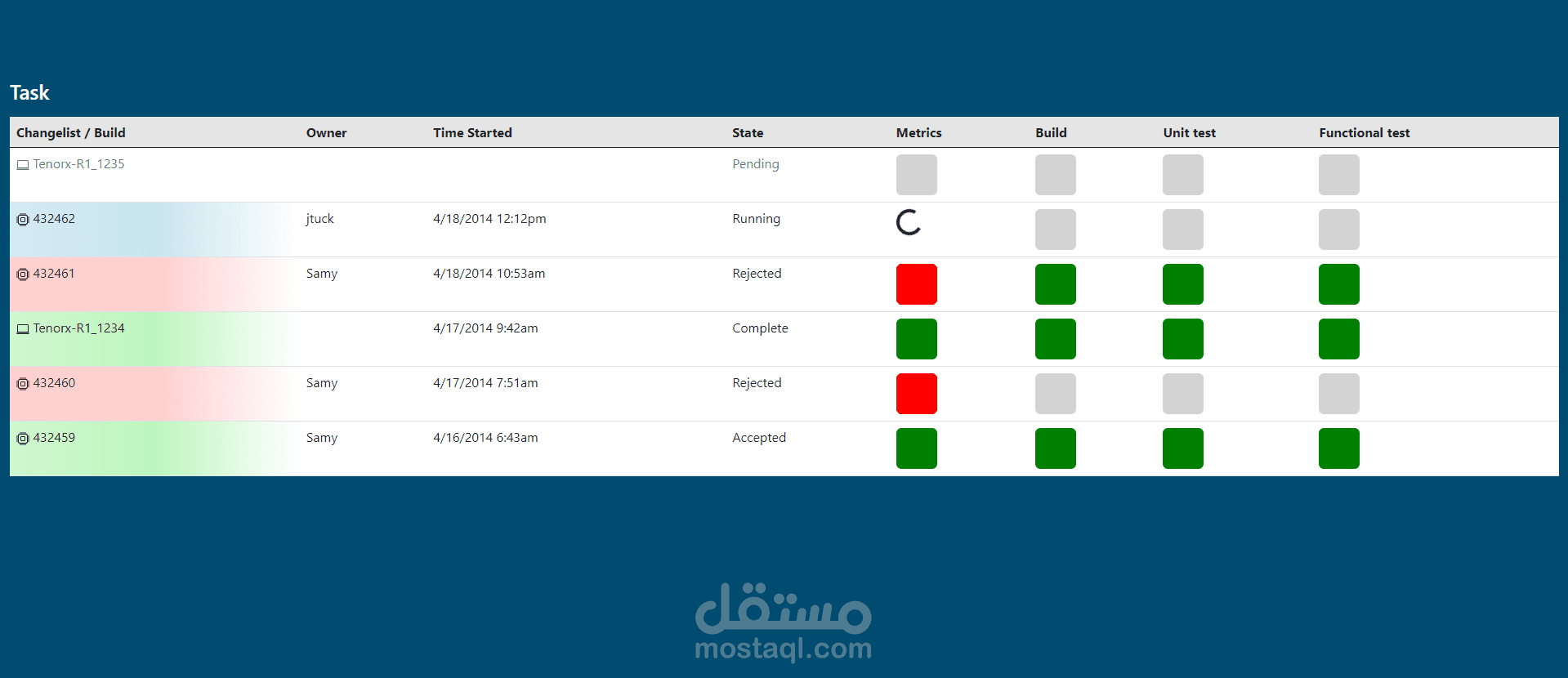 task-manager