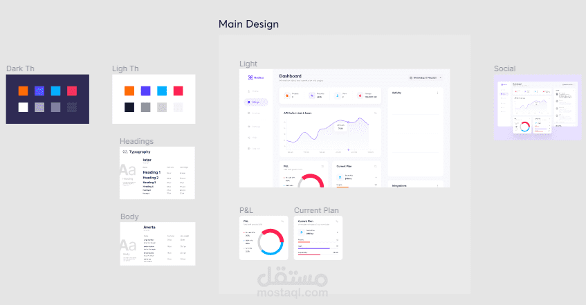 Modern Dashboard Design (Community)