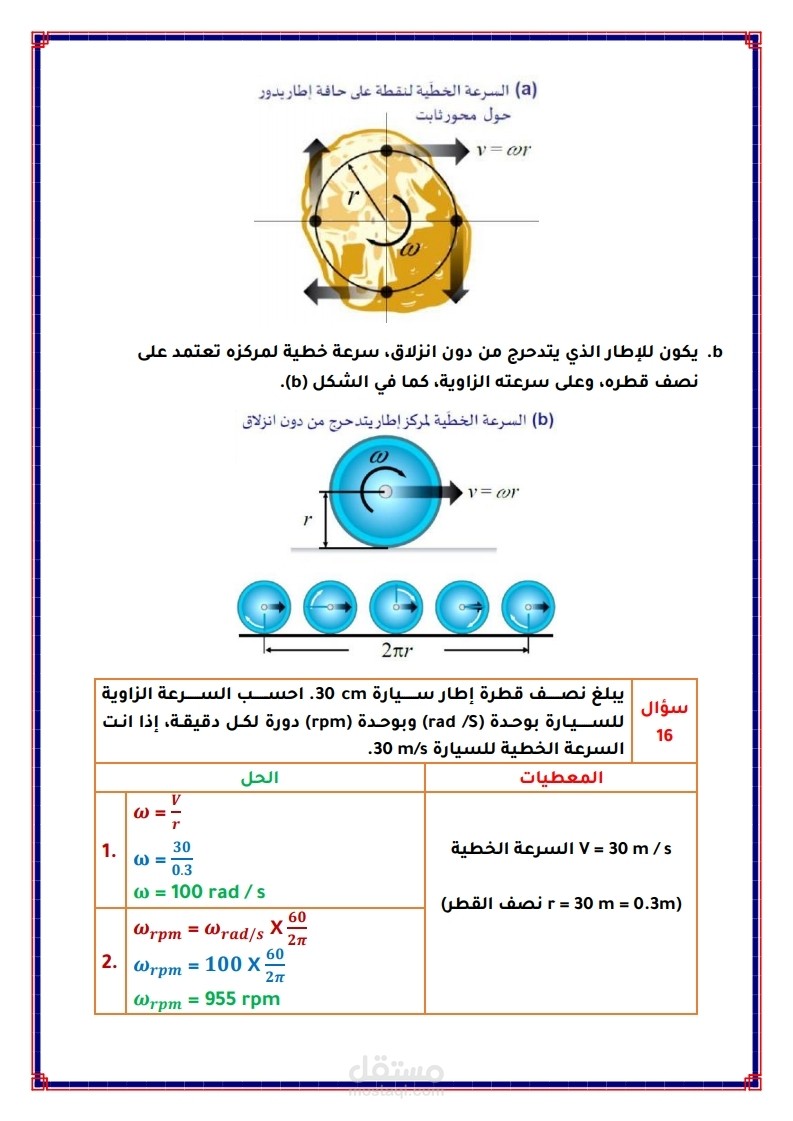 تحويل ملف PDF (ملخص الفيزياء) إلى ملف ورود إحترافي