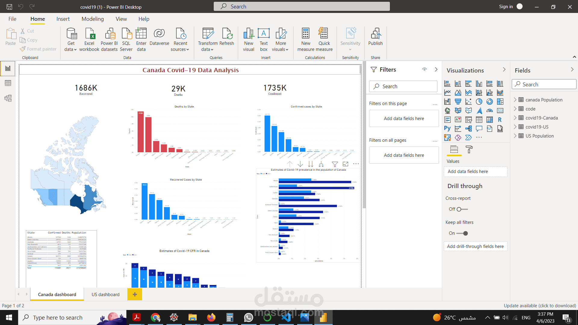 Covid19 data analysis 