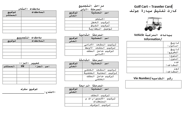 تحويل الملفات اسكانر او بخط اليد او Pdf إلى Word ,و العكس