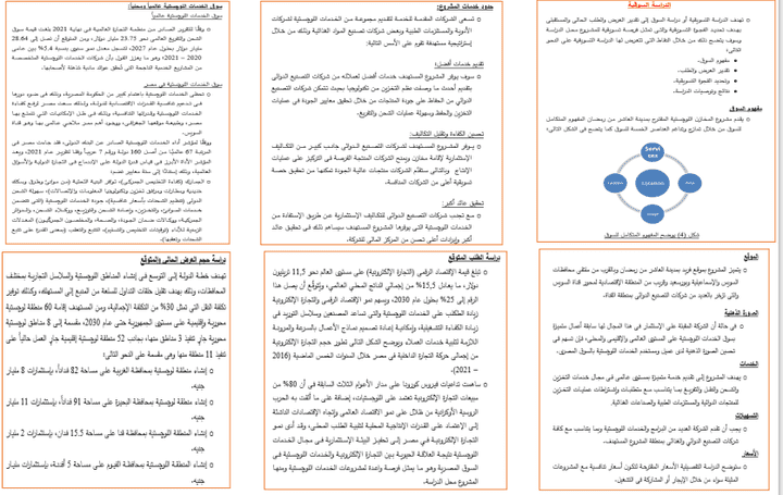 مقتطفات من دراسة جدوى سوقية لمخازن لوجستية.