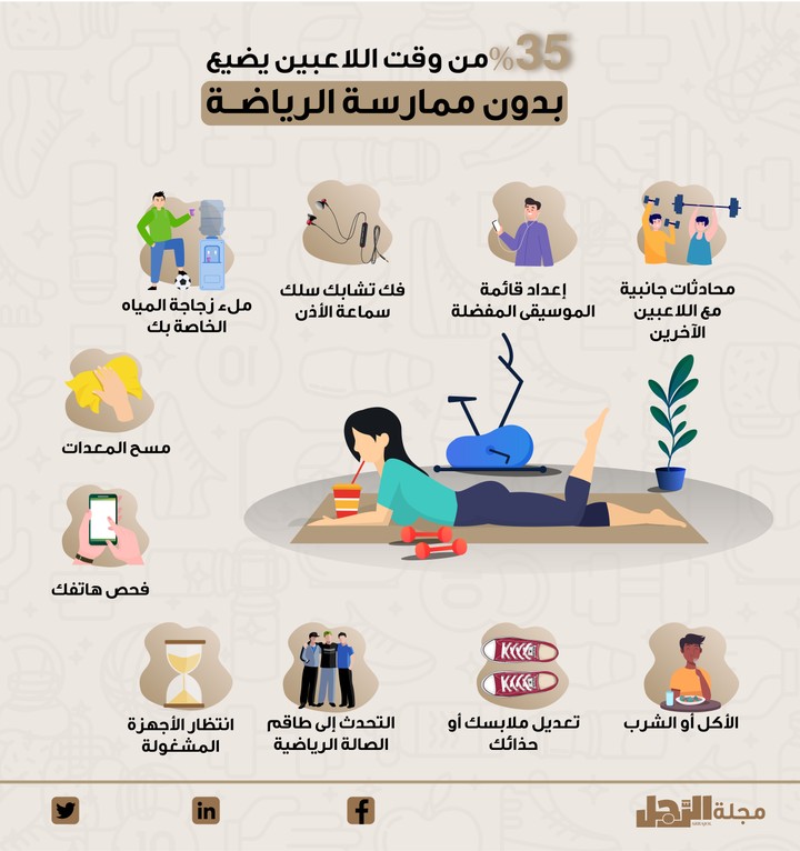 Infographic poster - انفوجرافيك