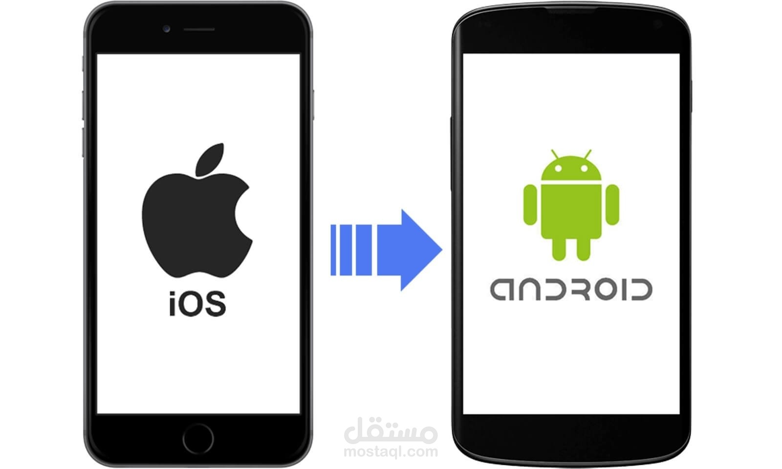 iPhone vs Android