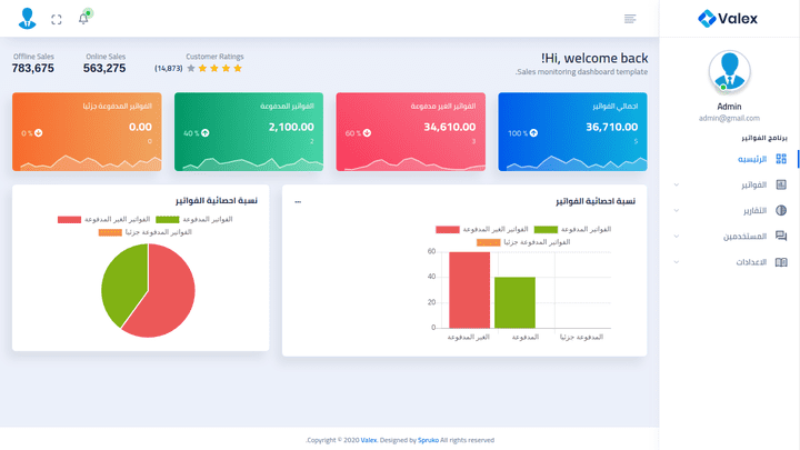 Invoices System