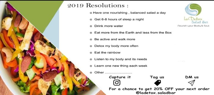 2019 resolutions gift card design Close the dialog