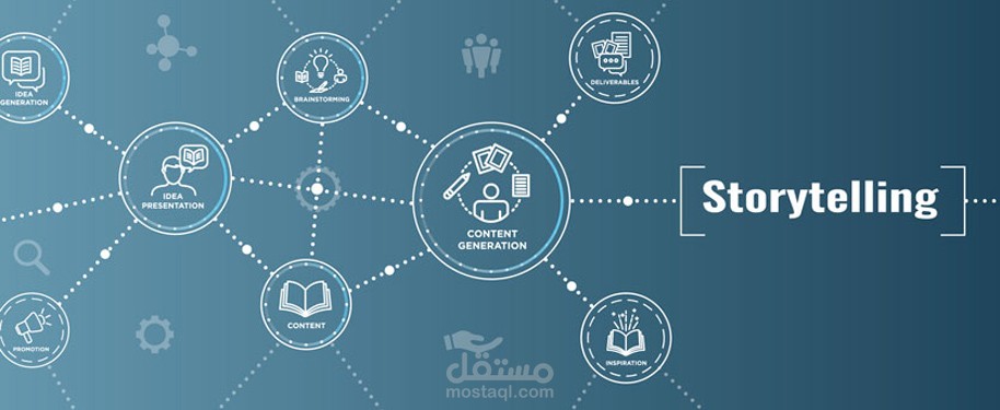 قوة السرد القصصي في تعزيز العلاقات العامة