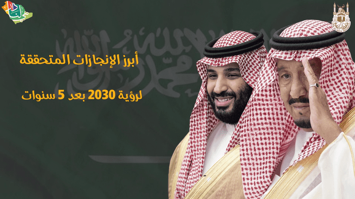 Saudi International Day