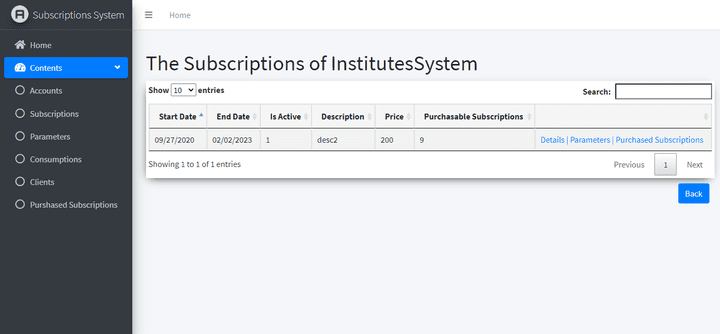 subscriptions Management System Of SaaS Services