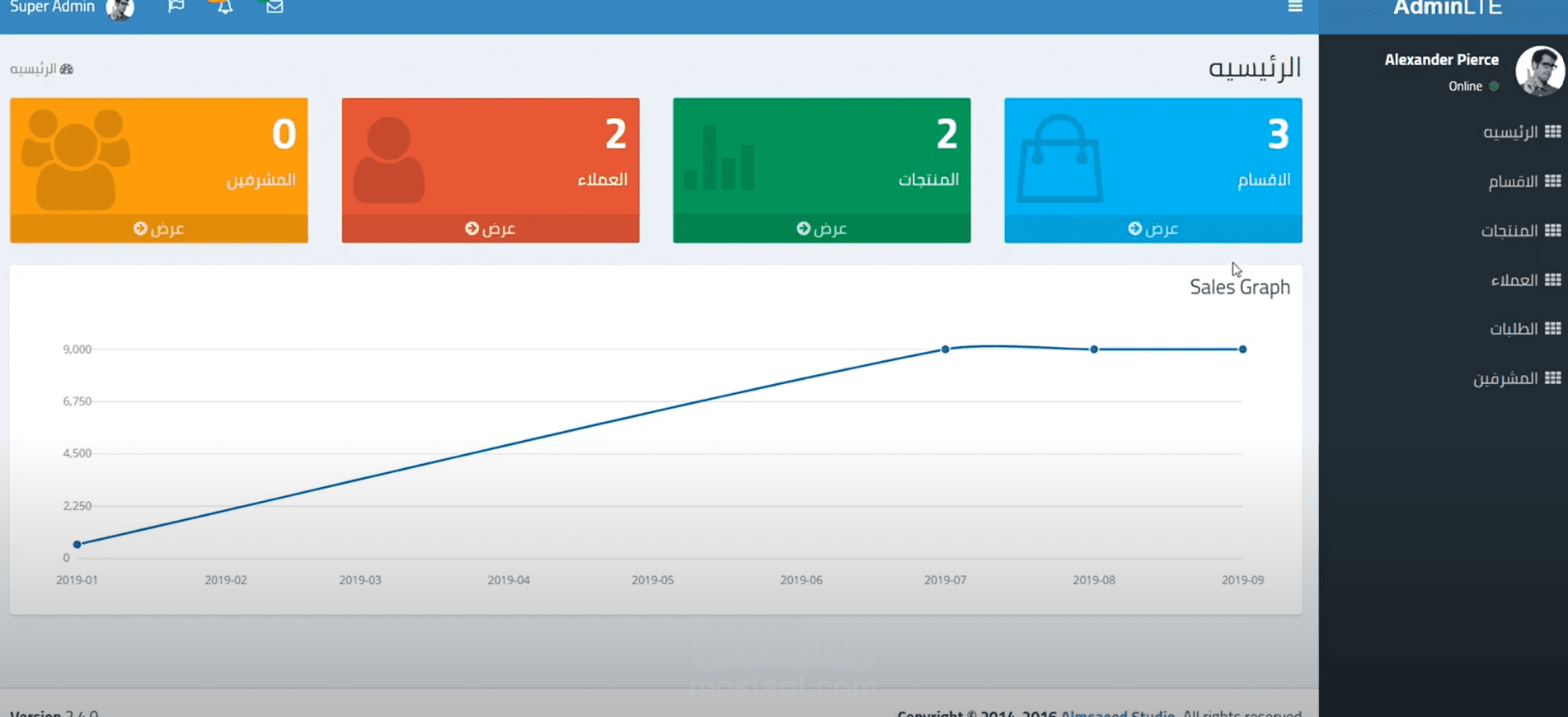 مشروع نقطة بيع (pos)