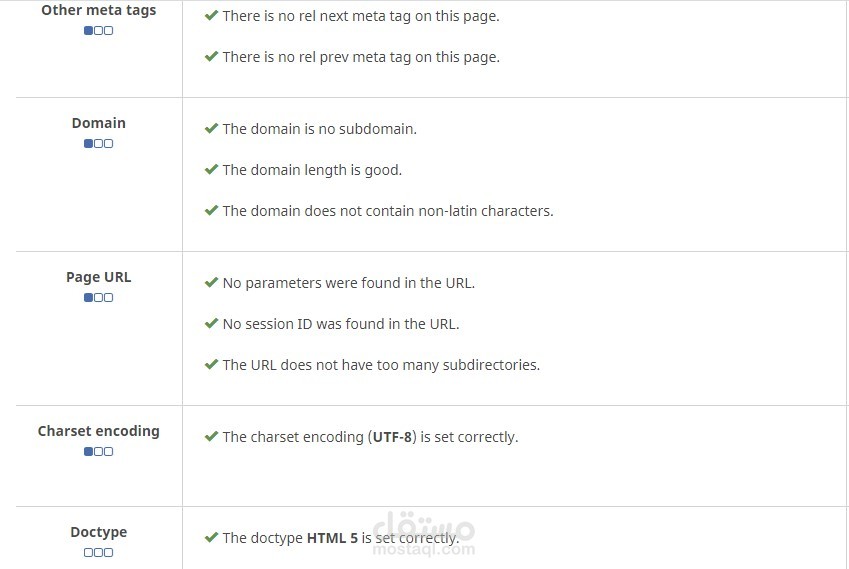 تقرير SEO Audit