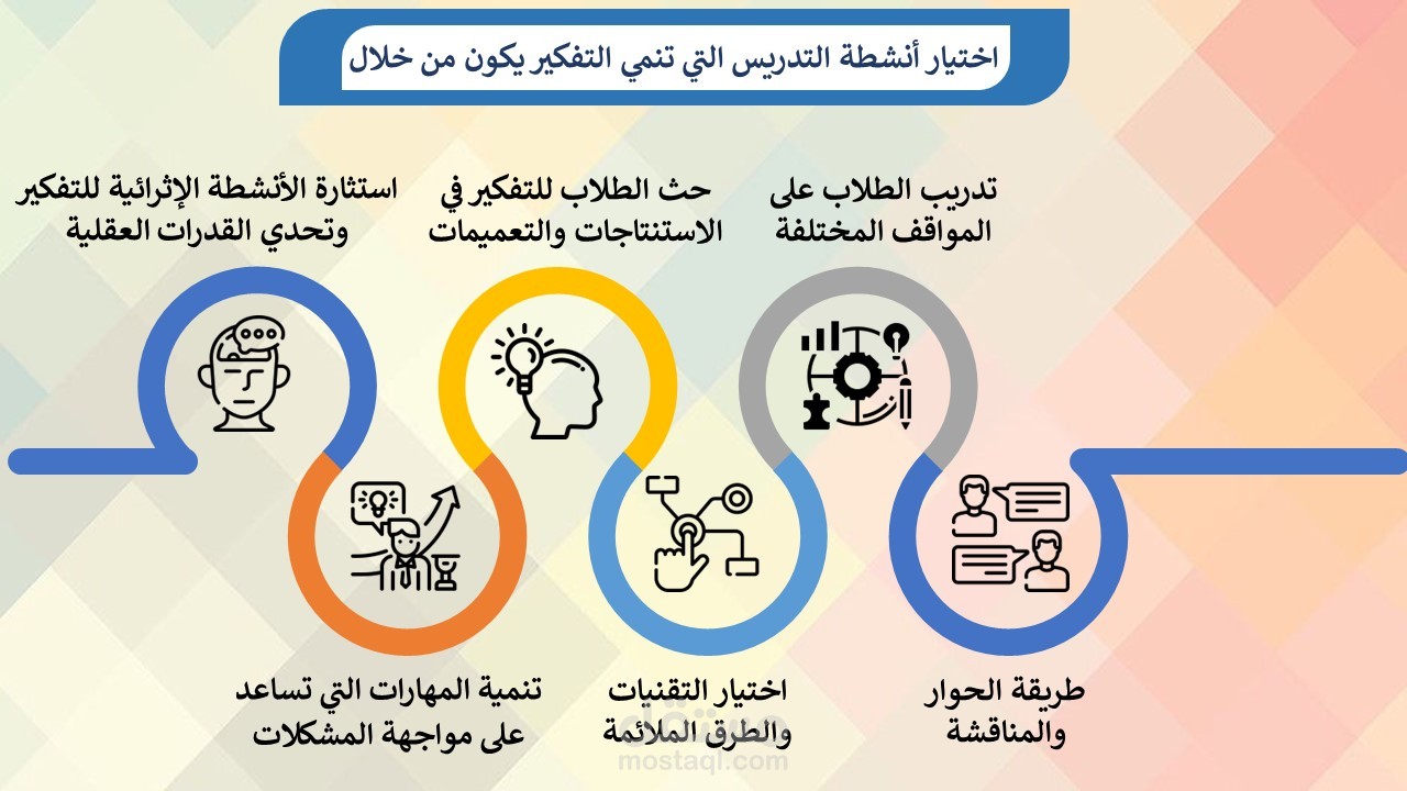 عرض تقديمي لبرنامج تربوي