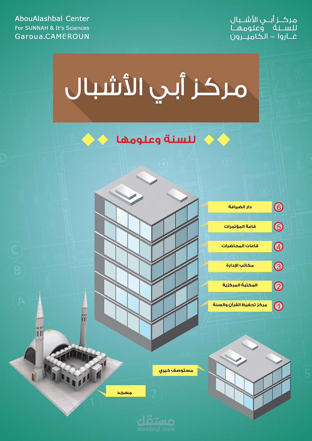 بوستر مركز أبي الأشبال للسنة وعلومها بالكاميرون