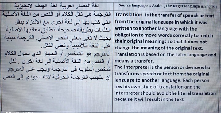 This is a sample of Arabic English translation that talks about translation as a definition and a process