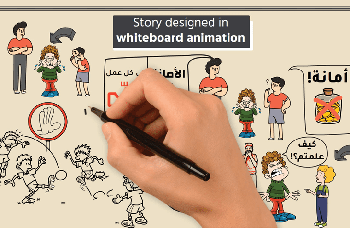وايت بورد أنيميشن قصصي |Whiteboard animation|