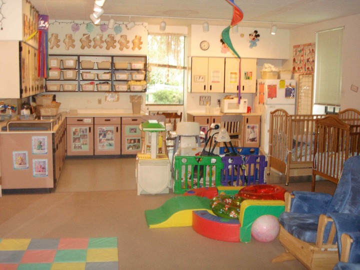 childcare SaaS