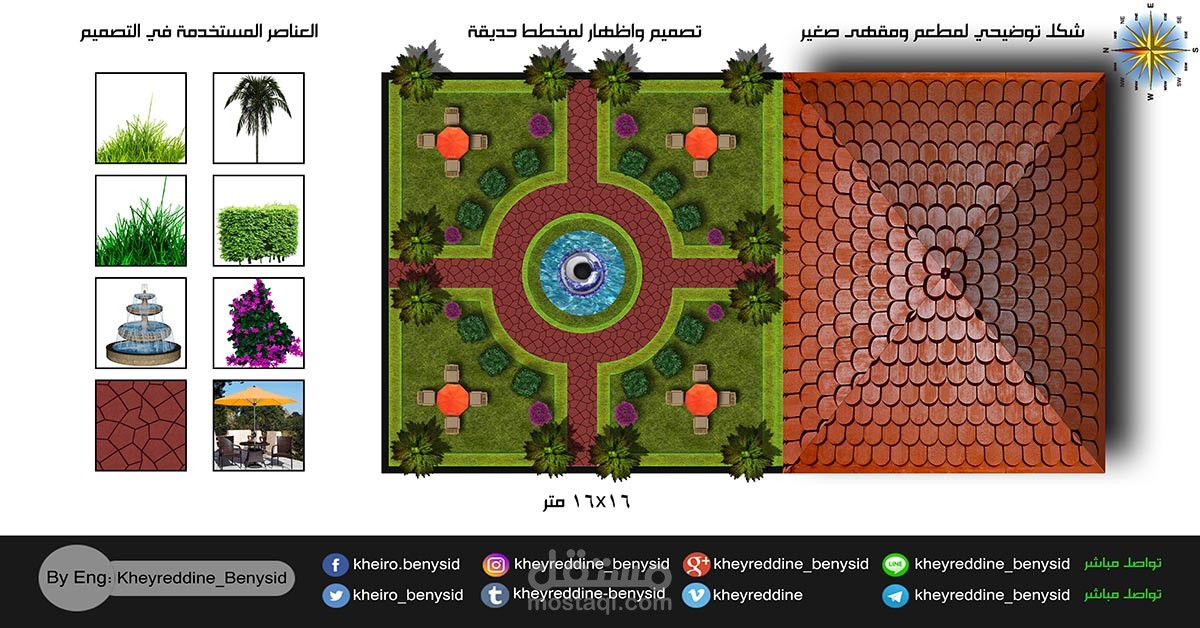 تصميم وتخطيط | نمذجة واظهار | لحديقة صغيرة