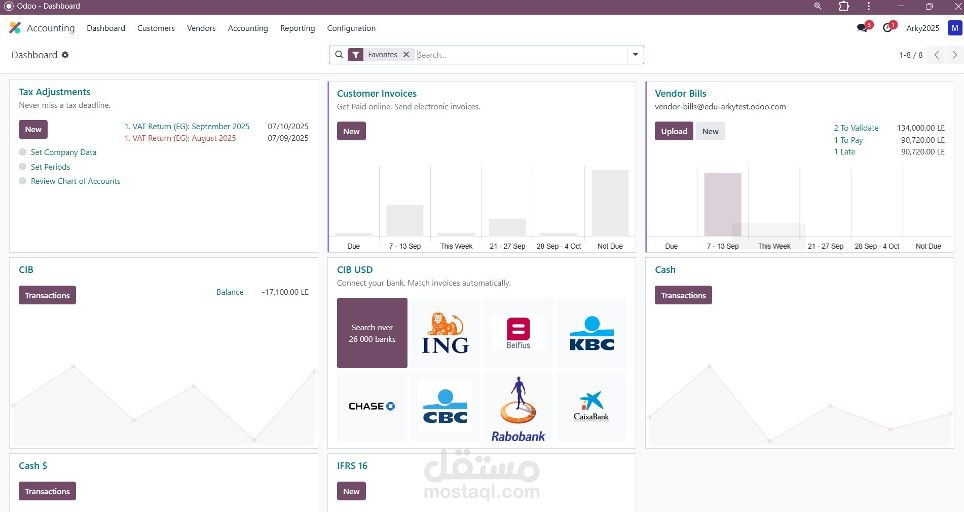 Distribute Account types into Products categories  at Odoo Accounting Module