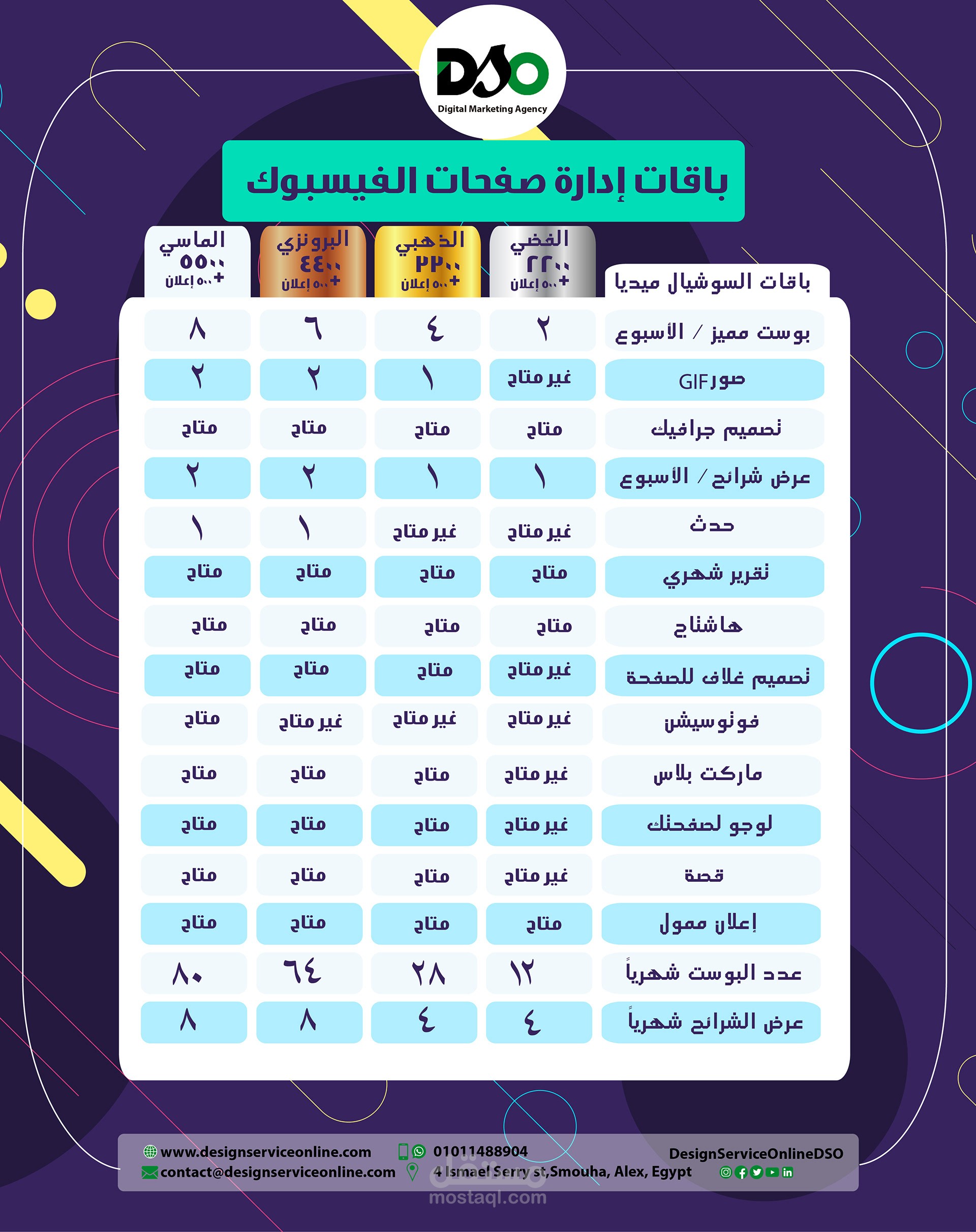 DSO باقات