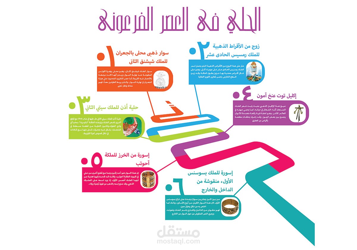 الحلى في العصر الفرعوني