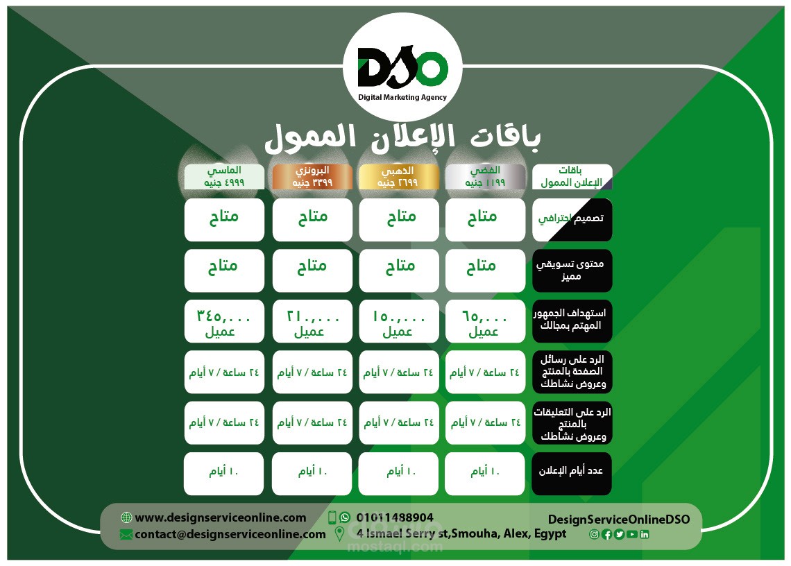 DSO باقات الإعلان الممول