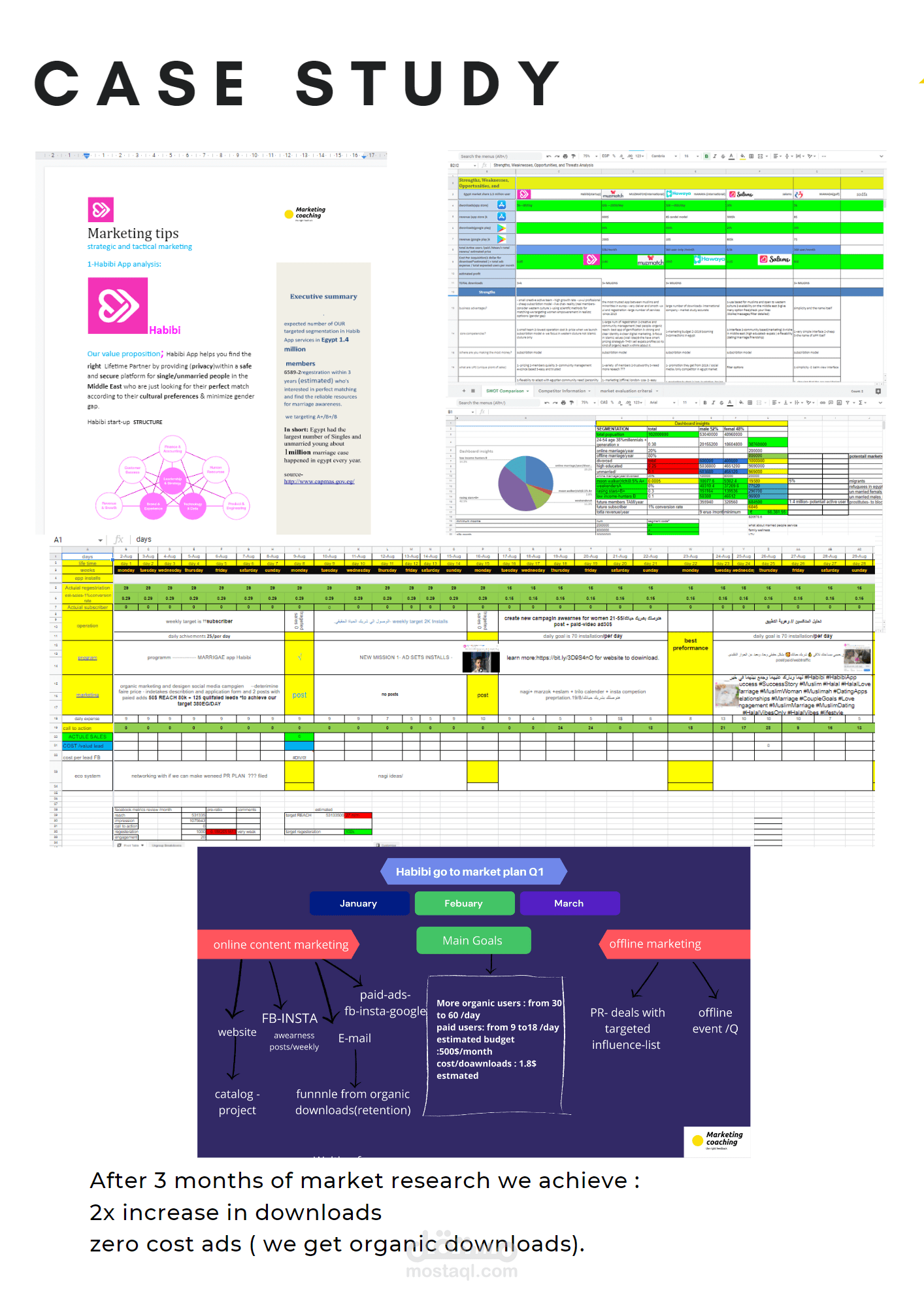 show real of my work process