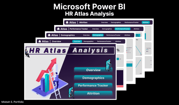 HR Dashboard Using Power BI